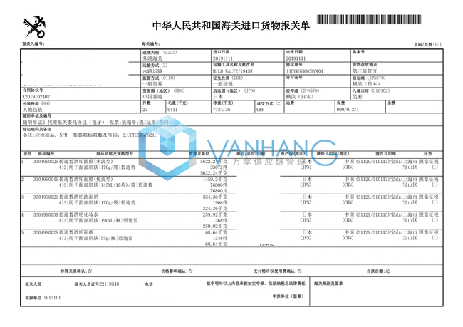 面膜、洗面奶、面霜等化妝品.jpg